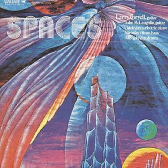 Spaces