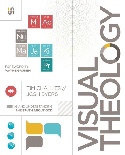 Binding: Paperback
Description: A visual introduction to systematic theology. We live in a visual culture increasingly relying upon infographics and other visuals to help us understand new and difficult concepts. But the visual portrayal of truth is not a novel idea.