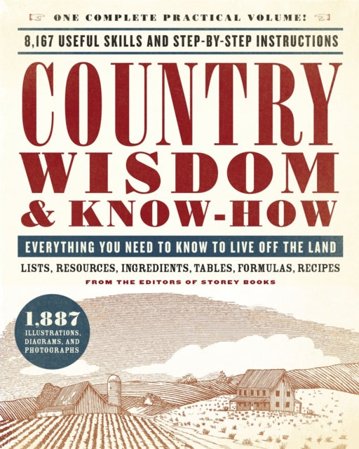 Binding: Paperback
Description: Reminiscent in both spirit and design of the beloved Whole Earth Catalog Country Wisdom & Know - How is an unprecedented collection of information on nearly 200 individual topics of country and self - sustained living.