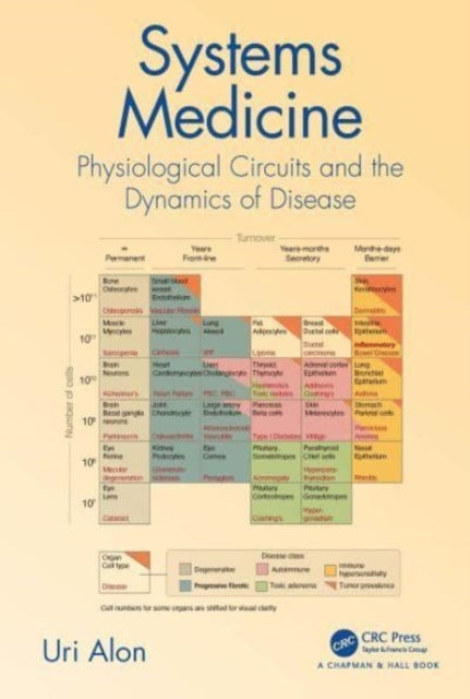 Binding: Paperback
Description: Why do we get certain diseases whereas other diseases do not exist? In this book Alon one of the founders of systems biology builds a foundation for systems medicine. Starting from basic laws the book derives why physiological circuits are built the way they are.