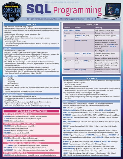 Binding: Visual And Mapping
Description: Essential Structured Query Language (ANSI SQL - 99) six page laminated guide with core commands statements syntax and terms for support of beginners who are learning and experts as a handy quick reference.