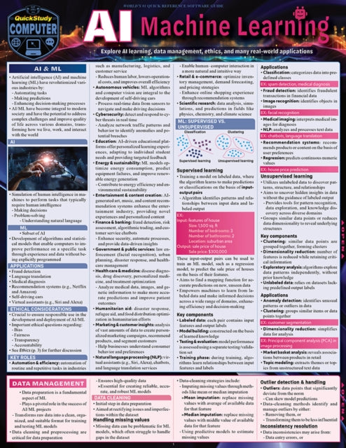 Binding: Visual And Mapping
Description: Essential exploration of artificial intelligence and its key roles components uses benefits and challenges within a wide range of real - world applications. Dr.