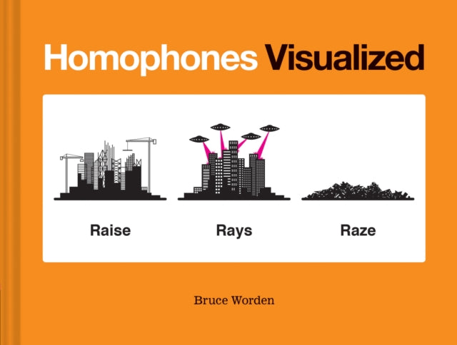 Binding: Hardcover
Description: Homophones Visualized is a witty book that illustrates homophones words that sound alike but are spelled differently and have completely different meanings.