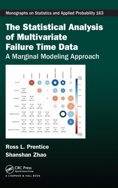 Binding: Hardcover
Description: The Statistical Analysis of Multivariate Failure Time Data: A Marginal Modeling Approach provides an innovative look at methods for the analysis of correlated failure times.