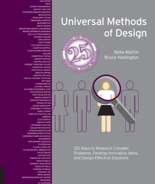 Binding: Paperback
Description: This expanded and revised version of the best - selling Universal Methods of Design is a comprehensive reference that provides a thorough and critical presentation of 125 research methods synthesis/analysis techniques and research deliverables for human - centered design.
