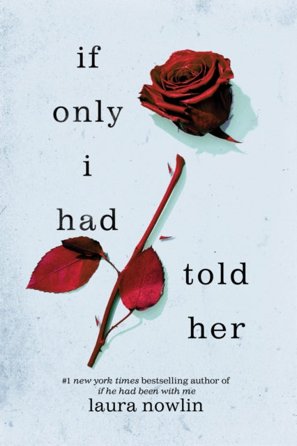 Binding: Paperback
Title: If Only I Had Told Her The Instant #1 Sunday Times Bestseller
Author(s): Nowlin Laura
Publisher: Sourcebooks Inc
Barcode: 9781728276229
Pages: 416 Pages
Publication Date: 2/6/2024
Category: Personal & Social Issues: Sexuality & Relationships (Children's / Teenage)