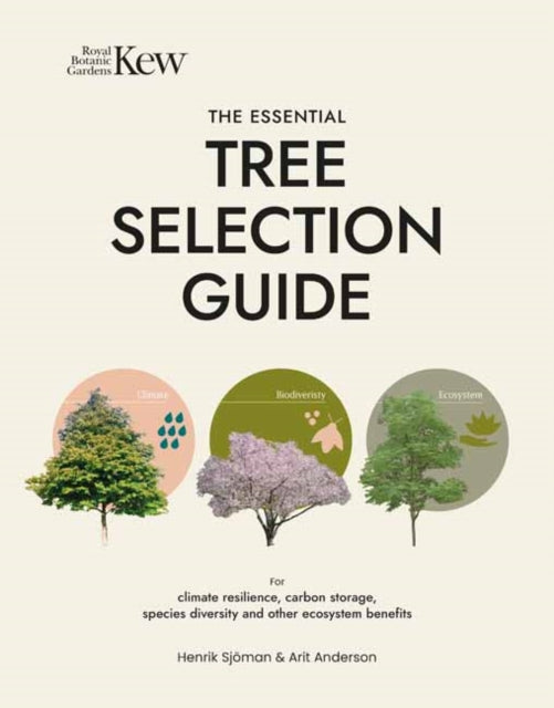 Binding: Hardcover
Description: There has never been a better time to plant trees.