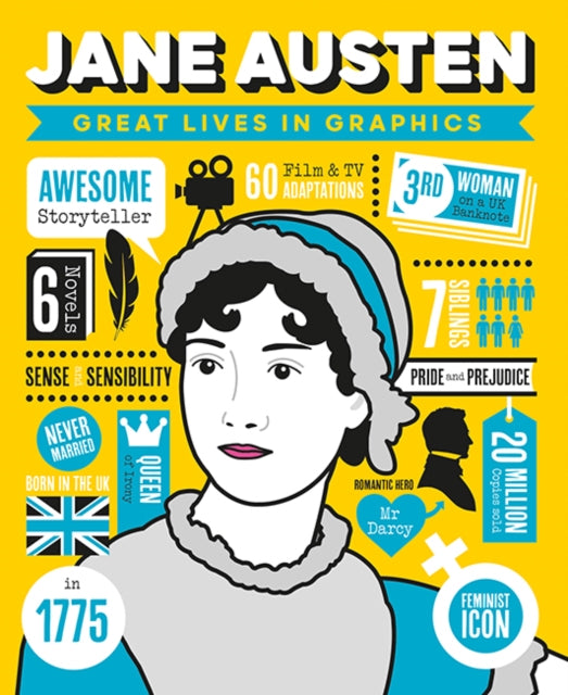 Binding: Hardcover
Description: This graphic retelling of Jane Austen's story gives children a visual snapshot of her life and the world in which she grew up.