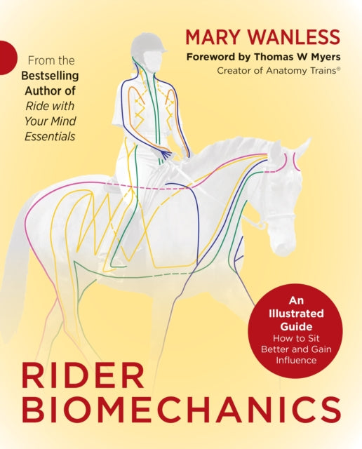 Binding: Paperback
Description: Rider Biomechanics begins by explaining fascia the 'cinderella of body tissues'. Until recently this was ignored by science consigned to its apparent role as the body's packing material.