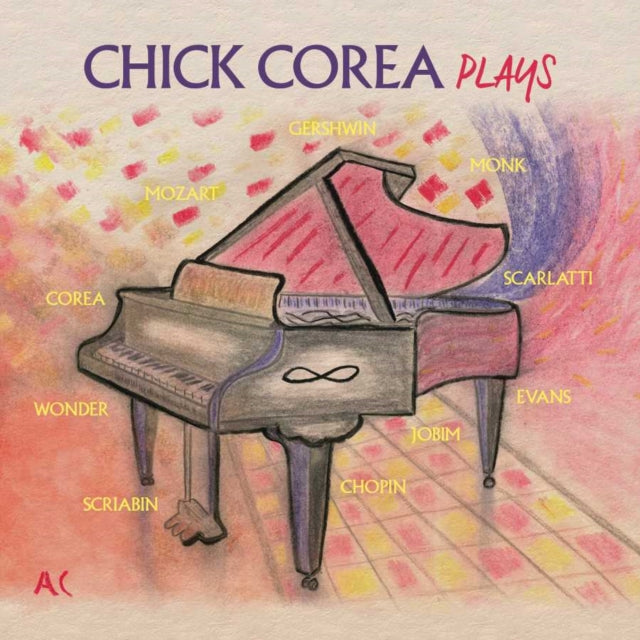 Product Image : This LP Vinyl is brand new.<br>Format: LP Vinyl<br>This item's title is: Plays (3LP)<br>Artist: Chick Corea<br>Label: CONCORD JAZZ<br>Barcode: 888072171473<br>Release Date: 10/16/2020