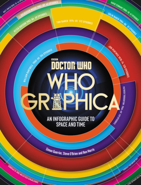 Binding: Paperback
Description: Explore the rich history of Doctor Who like never before through colorful and creative visualizations and infographics in this captivating intriguing beautiful and strange compendium.