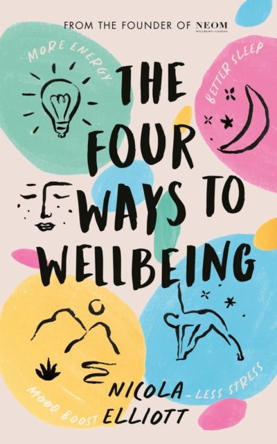 The Four Ways To Wellbeing Better Sleep. Less Stress. More Energy. Mood Boost.