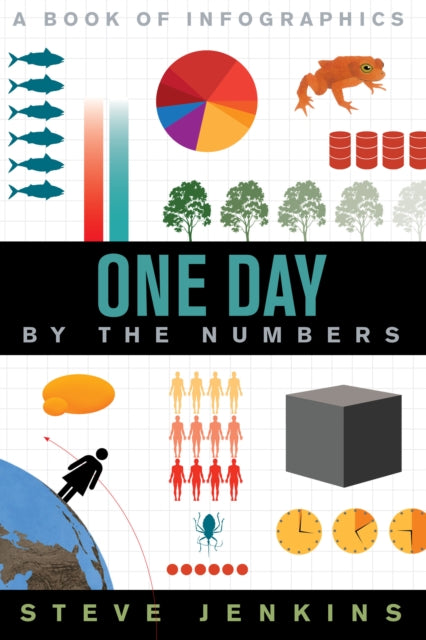 Binding: Paperback
Title: One Day By The Numbers
Author(s): Jenkins Steve, Steve Jenkins
Publisher: Harpercollins
Barcode: 9780358470144
Pages: 40 Pages
Language: English
Publication Date: 6/14/2022
Series: By the Numbers