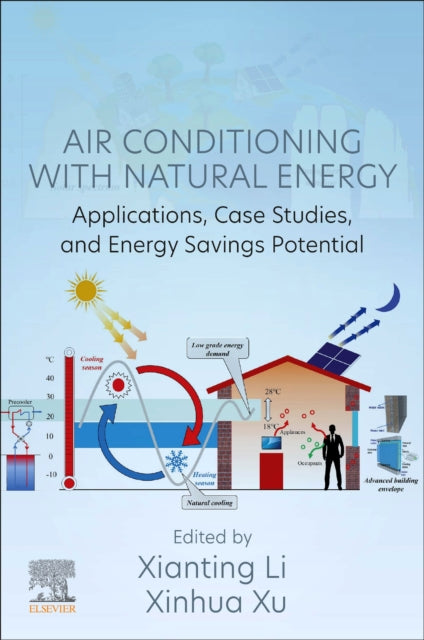 Binding: Paperback
Description: Air Conditioning with Natural Energy: Applications Case Studies and Energy Savings Potential is a comprehensive examination of the principles theory applications and energy saving performance of newly developed technologies for air conditioning using natural energy.