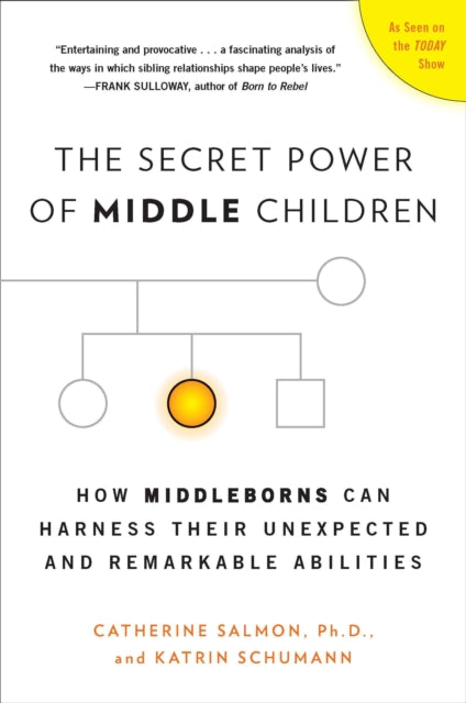 Binding: Paperback
Title: The Secret Power Of Middle Children How Middleborns Can Harness Their Unexpected And Remarkable Abilities
Author(s): Schumann Katrin
Publisher: Penguin Putnam Inc
Barcode: 9780452297937
Pages: 304 Pages
Publication Date: 7/31/2012
Category: Popular Psychology