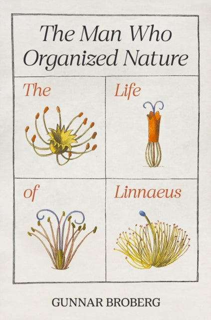 Binding: Hardcover
Description: A vivid portrait of the life and work of Carl Linnaeus Carl Linnaeus (1707 1778) known as the father of modern biological taxonomy formalized and popularized the system of binomial nomenclature used to classify plants and animals.