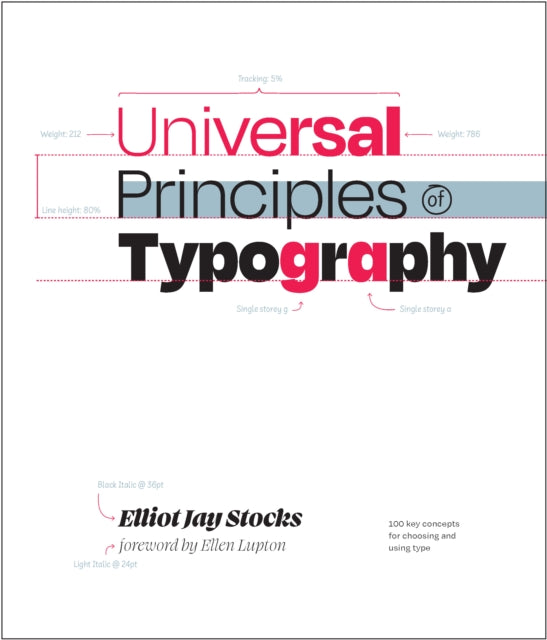 Universal Principles Of Typography 100 Key Concepts For Choosing And Using Type
