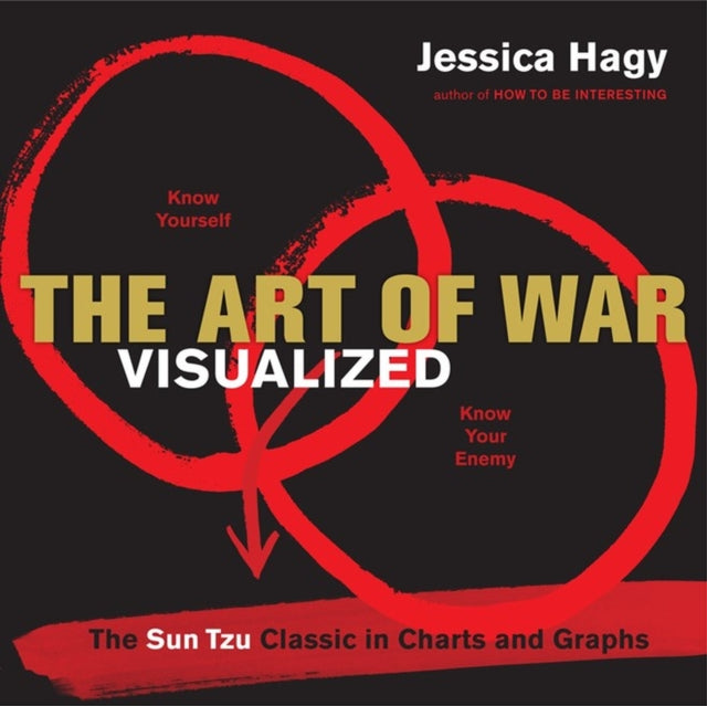 Binding: Paperback
Description: It's the perfect meeting of minds. One a general whose epigrammatic lessons on strategy offer timeless insight and wisdom. And the other a visual thinker whose succinct diagrams and charts give readers a fresh way of looking at life's challenges and opportunities.