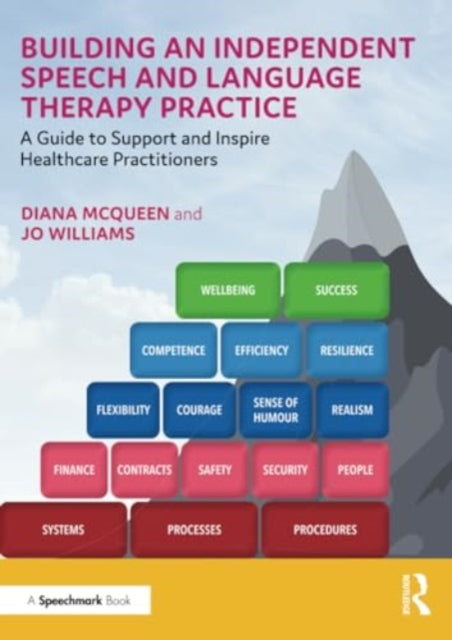 Binding: Paperback
Description: Set against the context of a changing professional landscape this book examines the journey of the authors Jo and Diana as they transitioned from working in the National Health Service (NHS) to setting up an independent practice following redundancy.