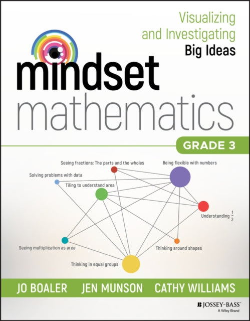 Binding: Paperback
Description: Engage students in mathematics using growth mindset techniques The most challenging parts of teaching mathematics are engaging students and helping them understand the connections between mathematics concepts.