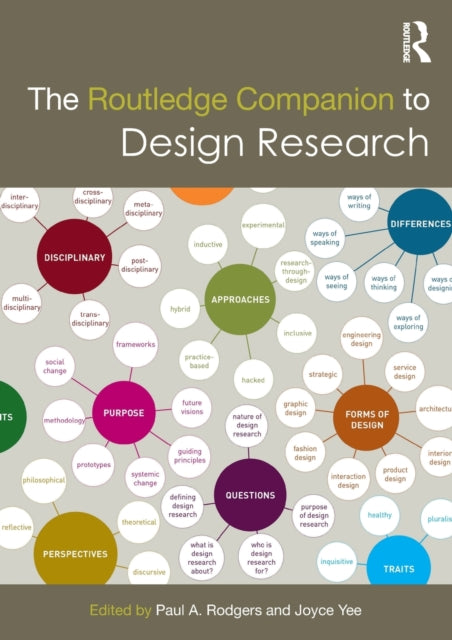 Binding: Paperback
Description: The Routledge Companion to Design Research offers a comprehensive examination of design research celebrating the plurality of design research and the wide range of conceptual methodological technological and theoretical approaches evident in contemporary design research.
