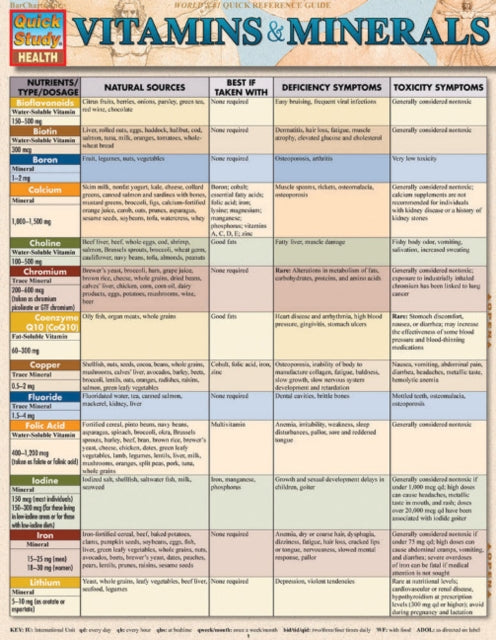 Binding: Visual And Mapping
Description: We've updated and expanded our popular Vitamins & Minerals study guide to ensure complete coverage of what you need for good long - term health.