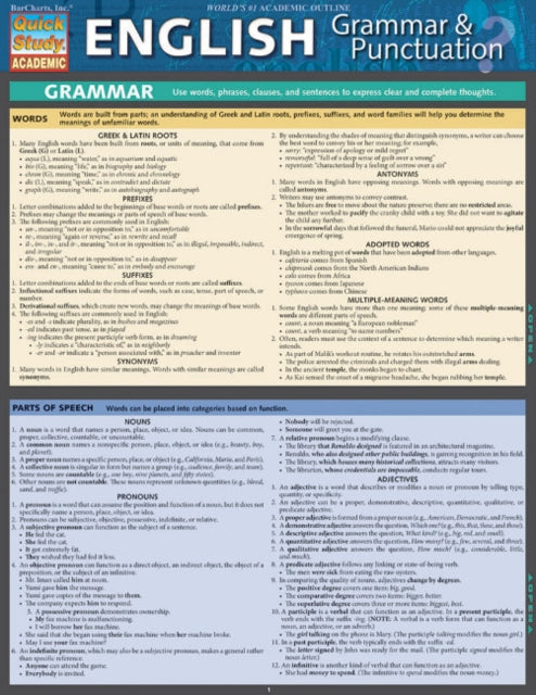 Binding: Visual And Mapping
Description: Whether you are looking for a better grade or just a refresher get your thoughts onto paper the right way with the updated and expanded English Grammar & Punctuation Quick Study guide.