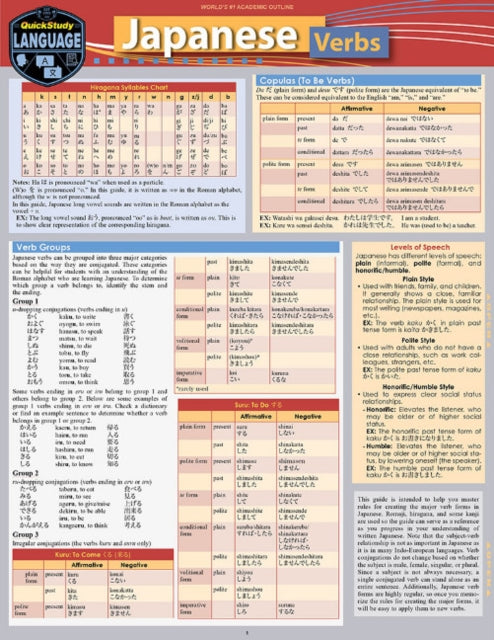 Binding: Visual And Mapping
Description: Master verbs of the Japanese language with this ultimate reference tool and study guide. Verbs are one of the most difficult facets and often the key to unlocking any foreign language.