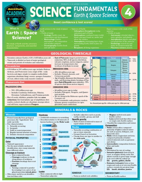 Binding: Visual And Mapping
Description: Select Guide Rating
Title: Science Fundamentals 4 - Earth & Space
Author(s): Barcharts Inc.
Publisher: Barcharts Inc
Barcode: 9781423249405
Pages: 6 Pages
Publication Date: 5/1/2023
Category: Popular Astronomy & Space