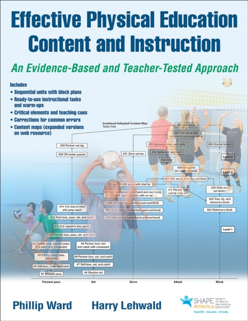 Binding: Hardcover
Description: Effective Physical Education Content and Instruction offers evidence - based teacher - tested methods for teaching physical education. A companion web resource houses printable content maps and other supplemental materials to enhance your teaching.