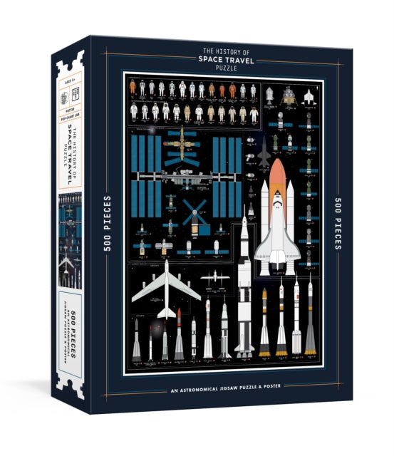 Binding: Specialty Items
Description: From the inaugural space race of Vostok vs. Mercury to the famed Apollo program and the International Space Station this puzzle is a gorgeous celebration of Earth's history of intergalactic travel.