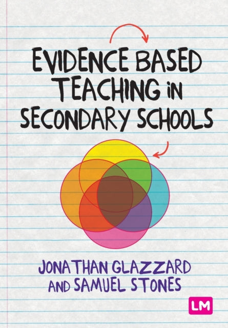 Binding: Paperback
Description: A comprehensive guide to support challenge and develop understanding of evidence - based teaching. Trainee teachers need to understand what is meant by 'evidence based teaching and how this influences and shapes teaching in classrooms today.