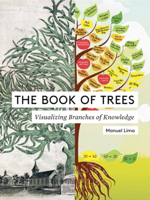 Binding: Hardcover
Description: Our critically acclaimed bestseller Visual Complexity was the first in - depth examination of the burgeoning field of information visualization. Particularly noteworthy are the numerous historical examples of past efforts to make sense of complex systems of information.