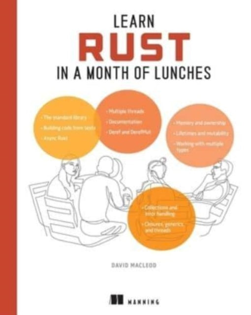 Binding: Hardcover
Description: One month. One hour a day. That's all it takes to start writing Rust code! Learn Rust in a Month of Lunches teaches you the essential skills of Rust.