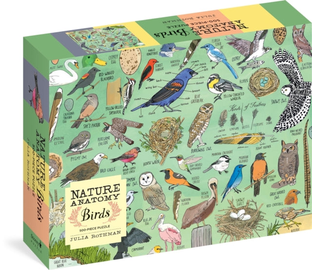 Binding: Multiple Components
Description: Piece together a bevy of birds nests and feathers with this 500 - piece jigsaw puzzle featuring charming illustrations from Julia Rothman's best - selling Anatomy book series.