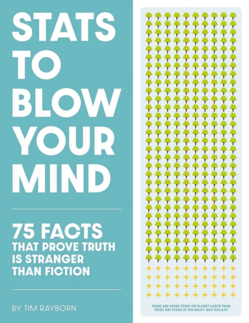 Binding: Paperback
Description: Learn shocking stats and facts that will surprise you expand your knowledge and help you impress your friends! Astonish yourself and your friends with Stats to Blow Your Mind & Everyone Else You're Talking To.