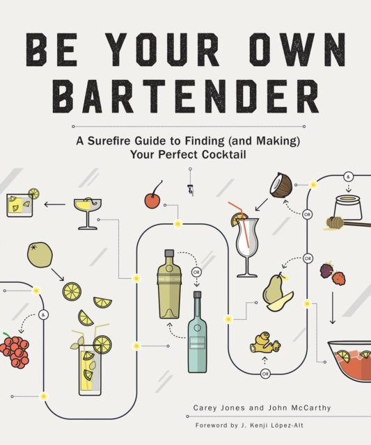 Binding: Paperback
Description: " There is a perfect drink for every occasion and every mood. Carey and John are going to help you find it!" J.