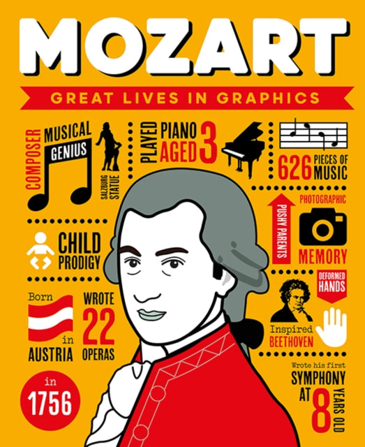 Binding: Hardcover
Description: Great Lives in Graphics: Mozart is a graphic retelling of Mozart's story which gives children a colorful snapshot of his life and the world he grew up in while educating them on everything from the history of music to the Age of Enlightenment.