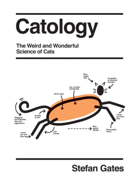 Binding: Hardcover
Description: Catology explores the bizarre and very funny world of feline science.