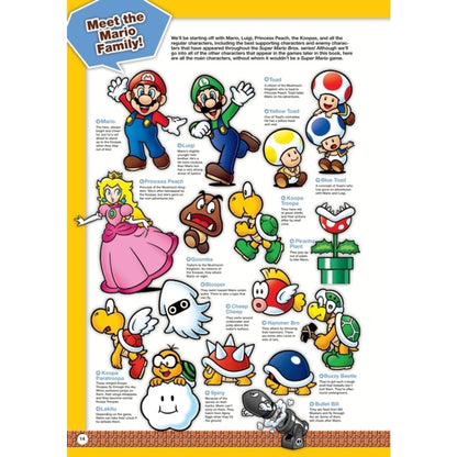 This is brand new.Power Up!Super Mario Bros. Encyclopedia: The Official Guide to the First 30 Years is jam-packed with content from all seventeen Super Mario games--from the original Super Mario Bros. to Super Mario 3D World.